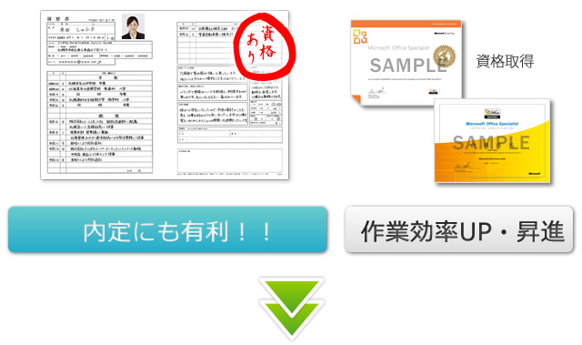 内定にも有利 作業効率UP